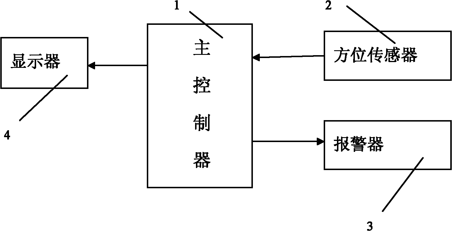 Motorcycle alarm device