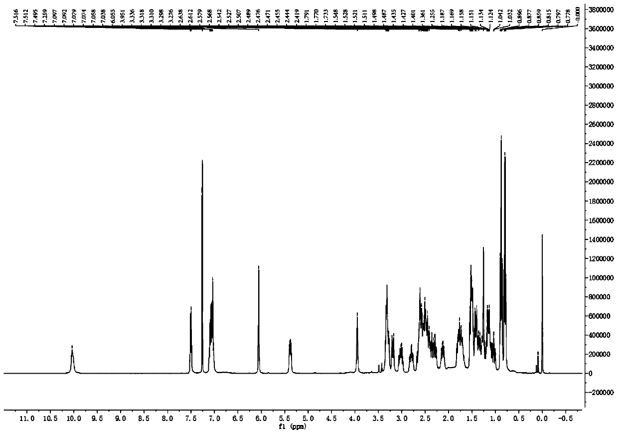 Bisindole alkaloid compound or pharmaceutically acceptable salt thereof, and preparation method and application thereof