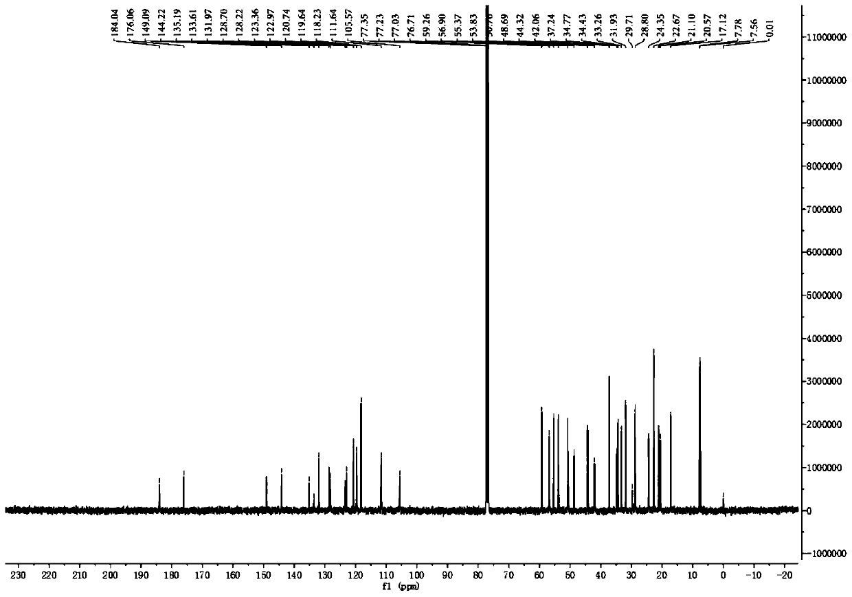 Bisindole alkaloid compound or pharmaceutically acceptable salt thereof, and preparation method and application thereof