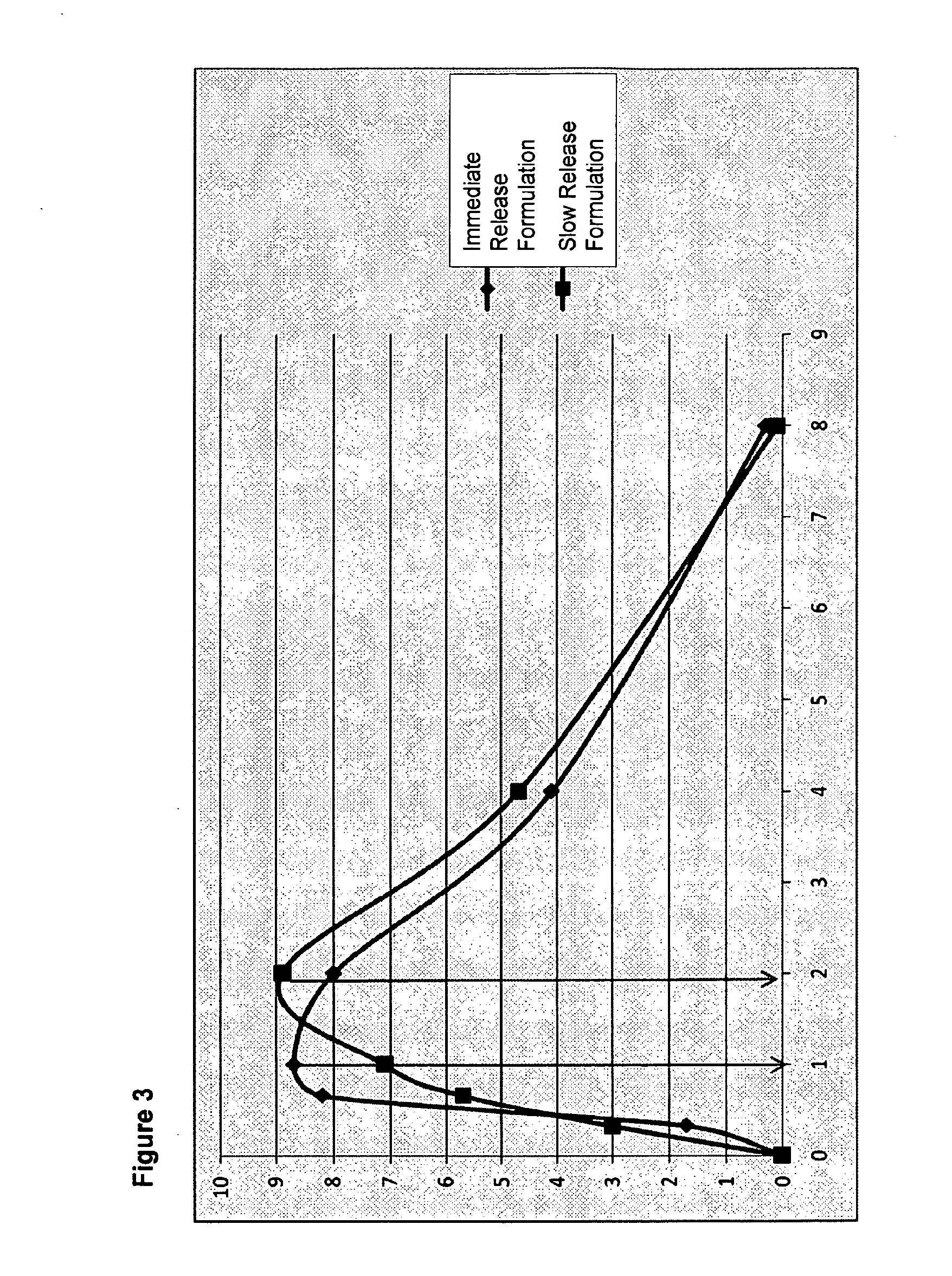 Method for Decreasing Symptoms of Alcohol Consumption