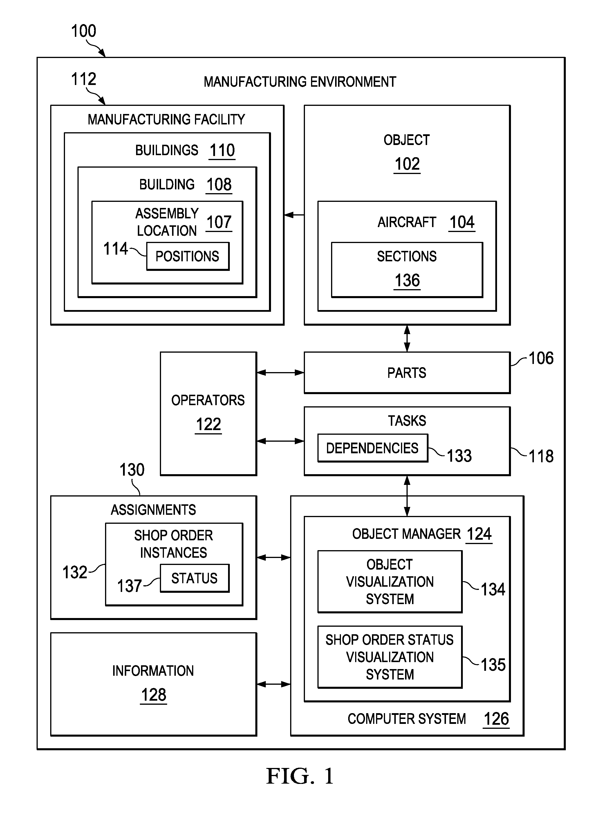 Condition of Assembly Visualization System Based On Build Cycles