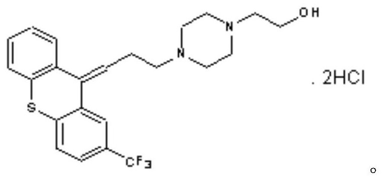 A kind of flupenthixol melitracen pharmaceutical composition and its preparation