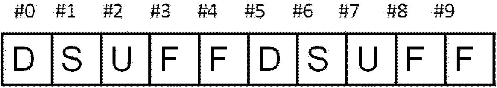 Uplink power control method and device based on movable sub frame under time division duplex (TDD) model