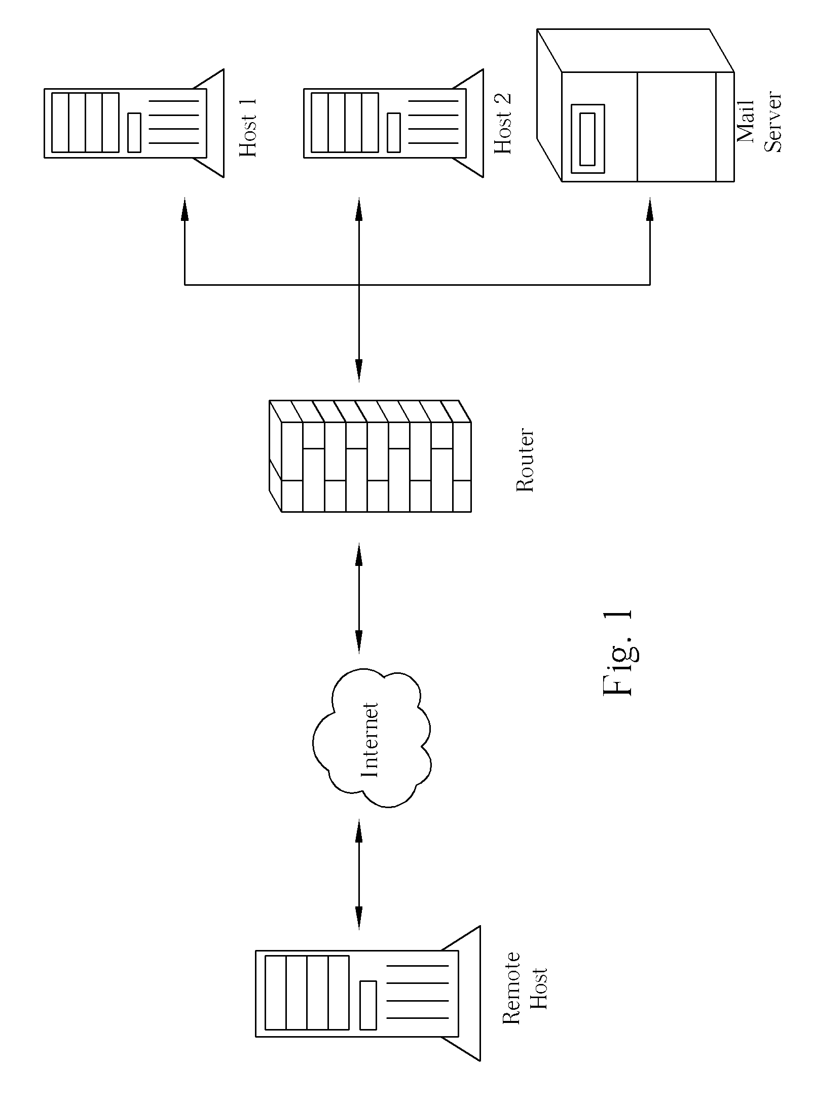 Computer-implemented method with real-time response mechanism for detecting viruses in data transfer on a stream basis