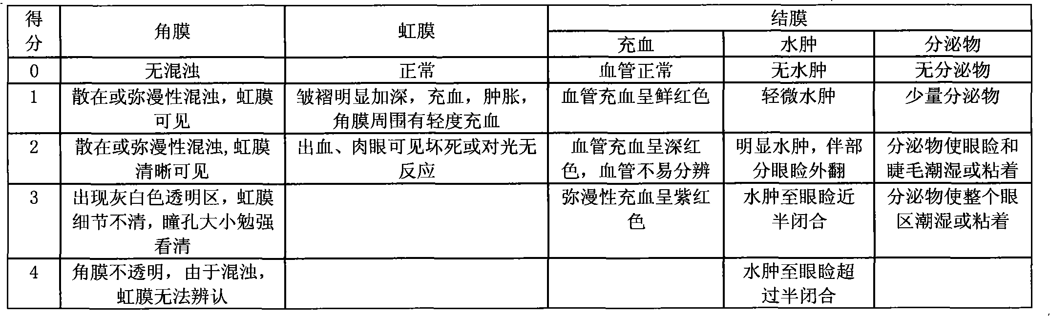 Method for preparing traditional Chinese medicine Pinellia ternata