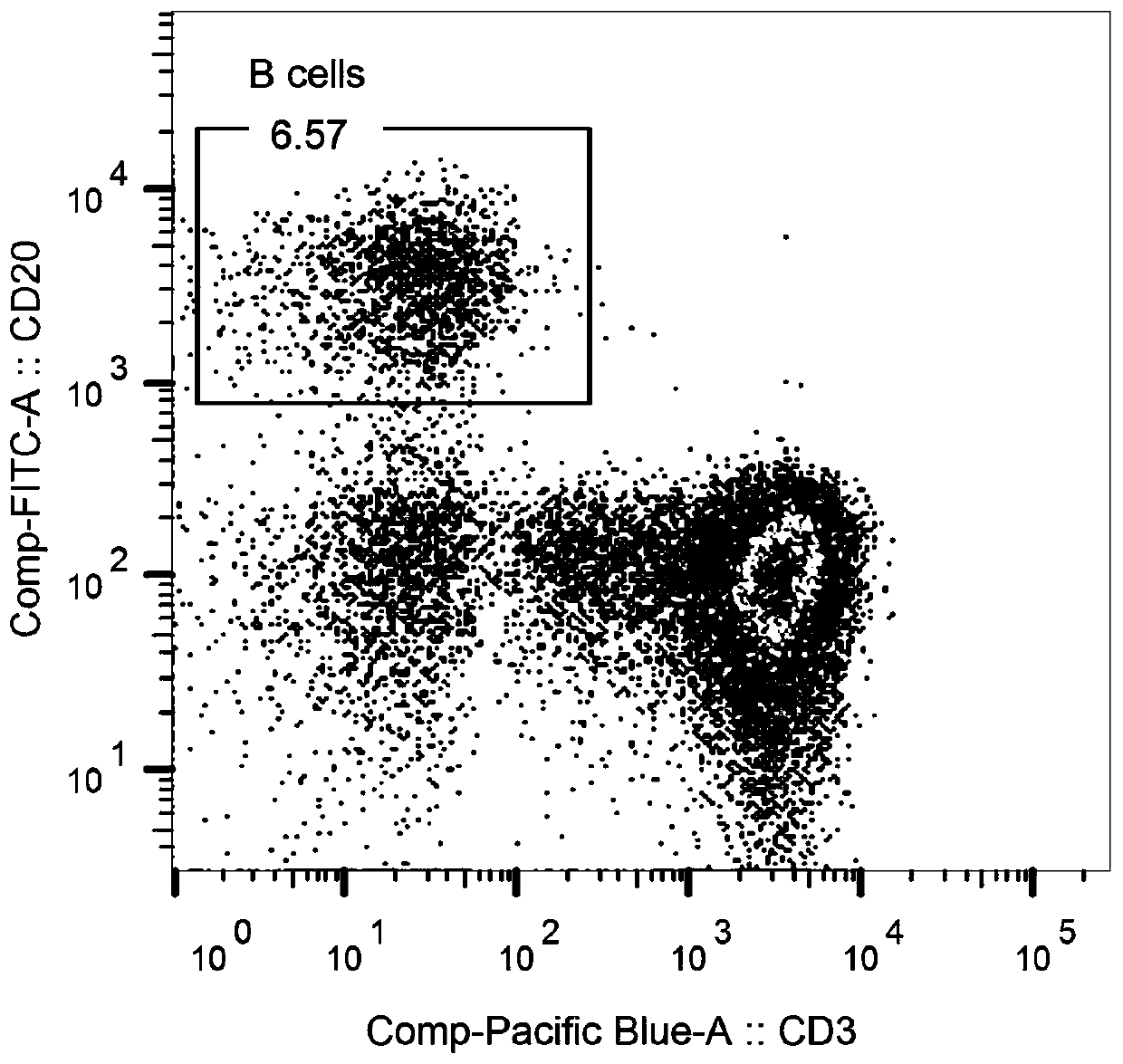 Anti-filovirus monoclonal neutralizing antibody as well as preparation method and application thereof