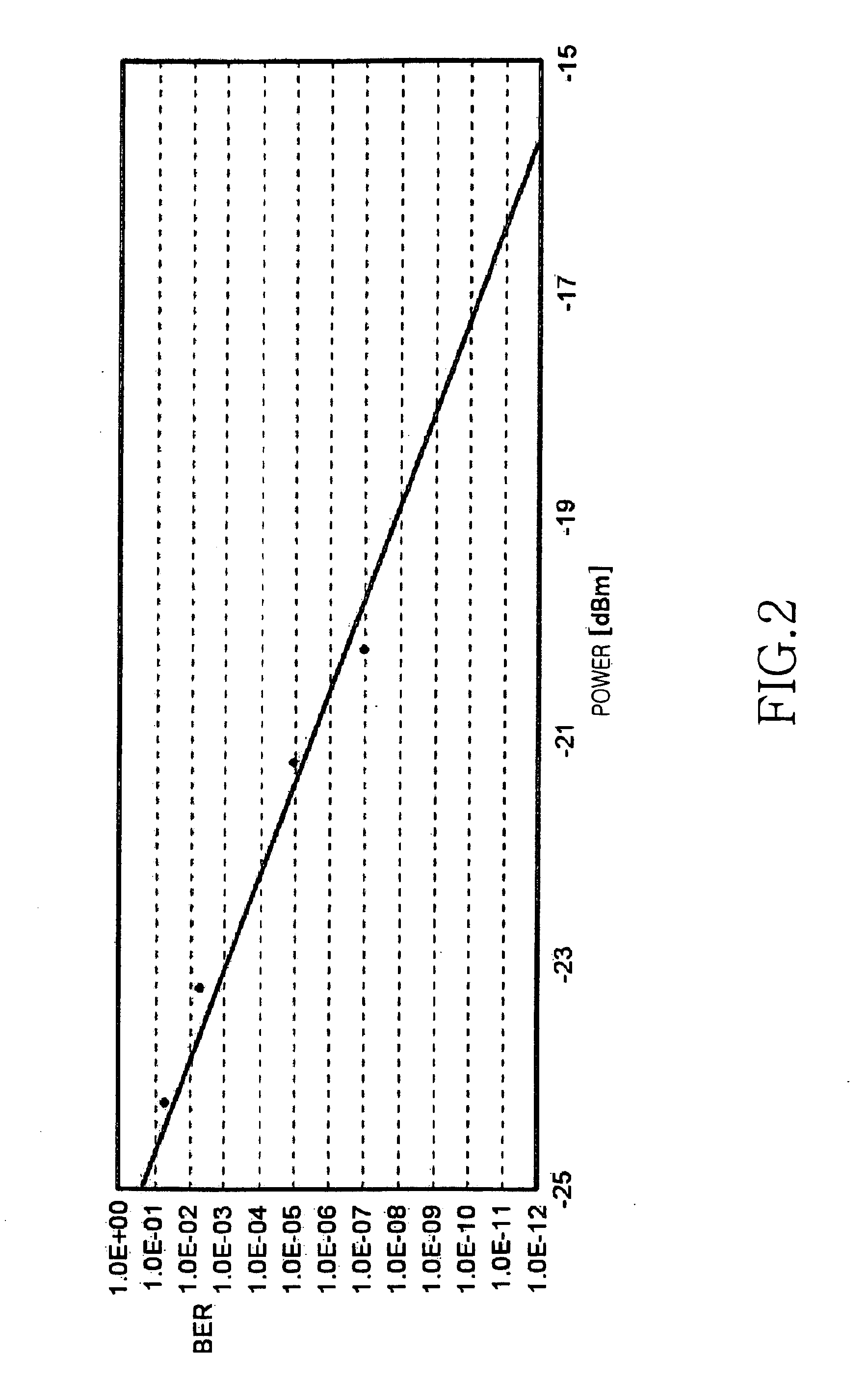 Graded-index optical fiber