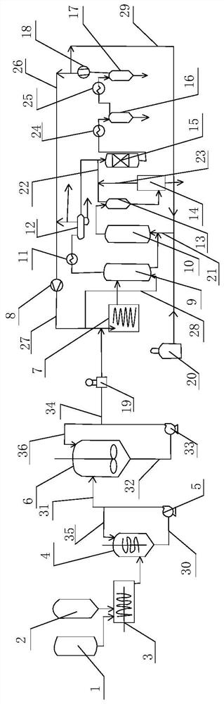 Liquefaction equipment and method for biomass liquefaction