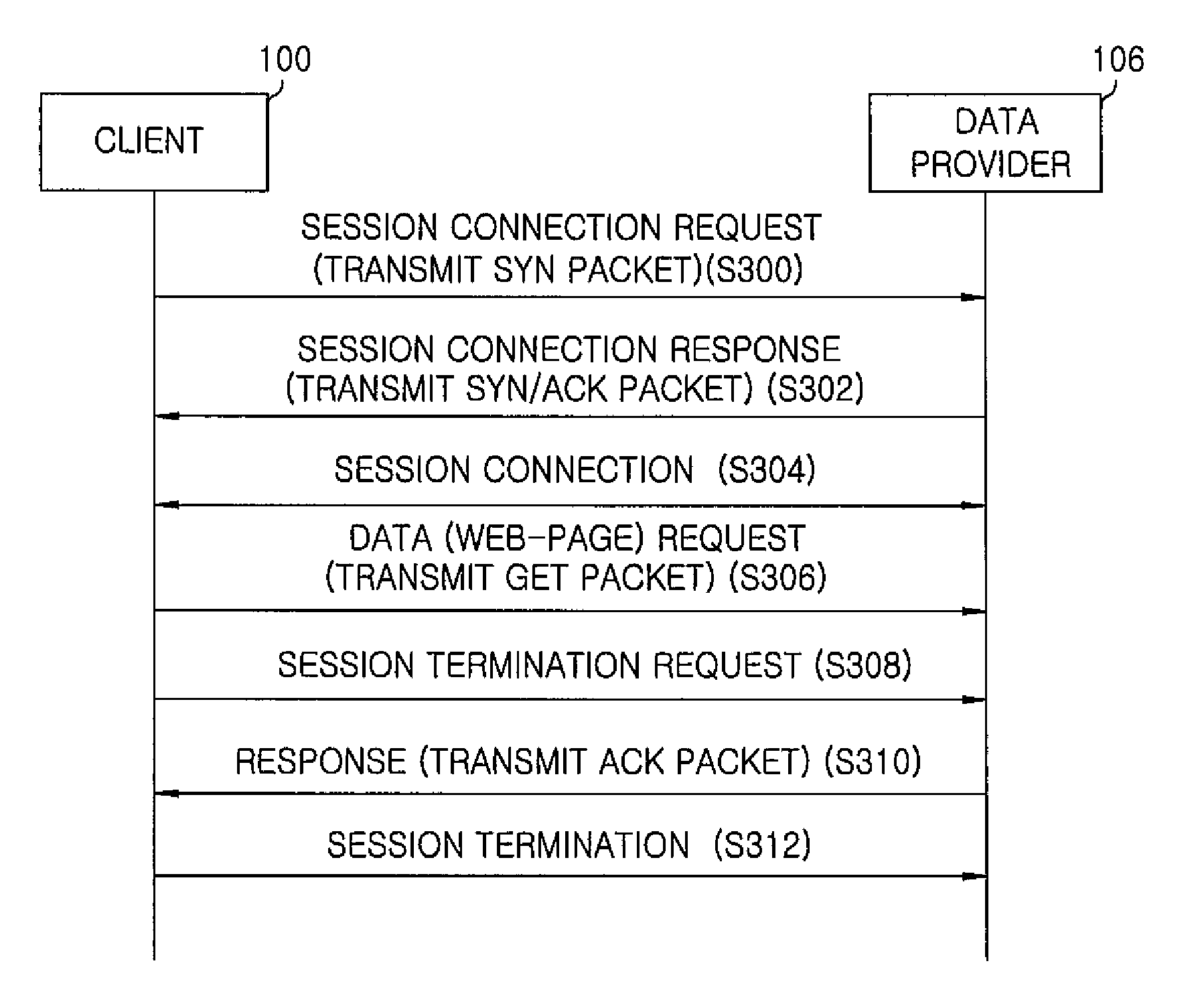 Method and apparatus for protecting application layer in computer network system