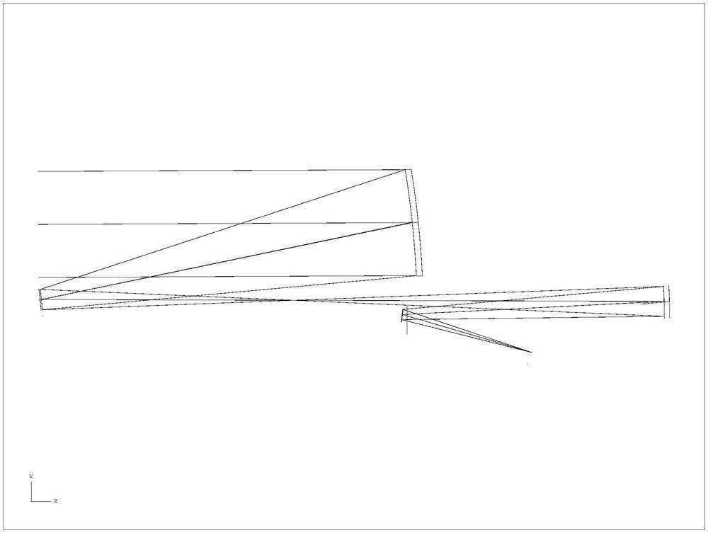 Design method of high-resolution large-view-field space optical remote sensor