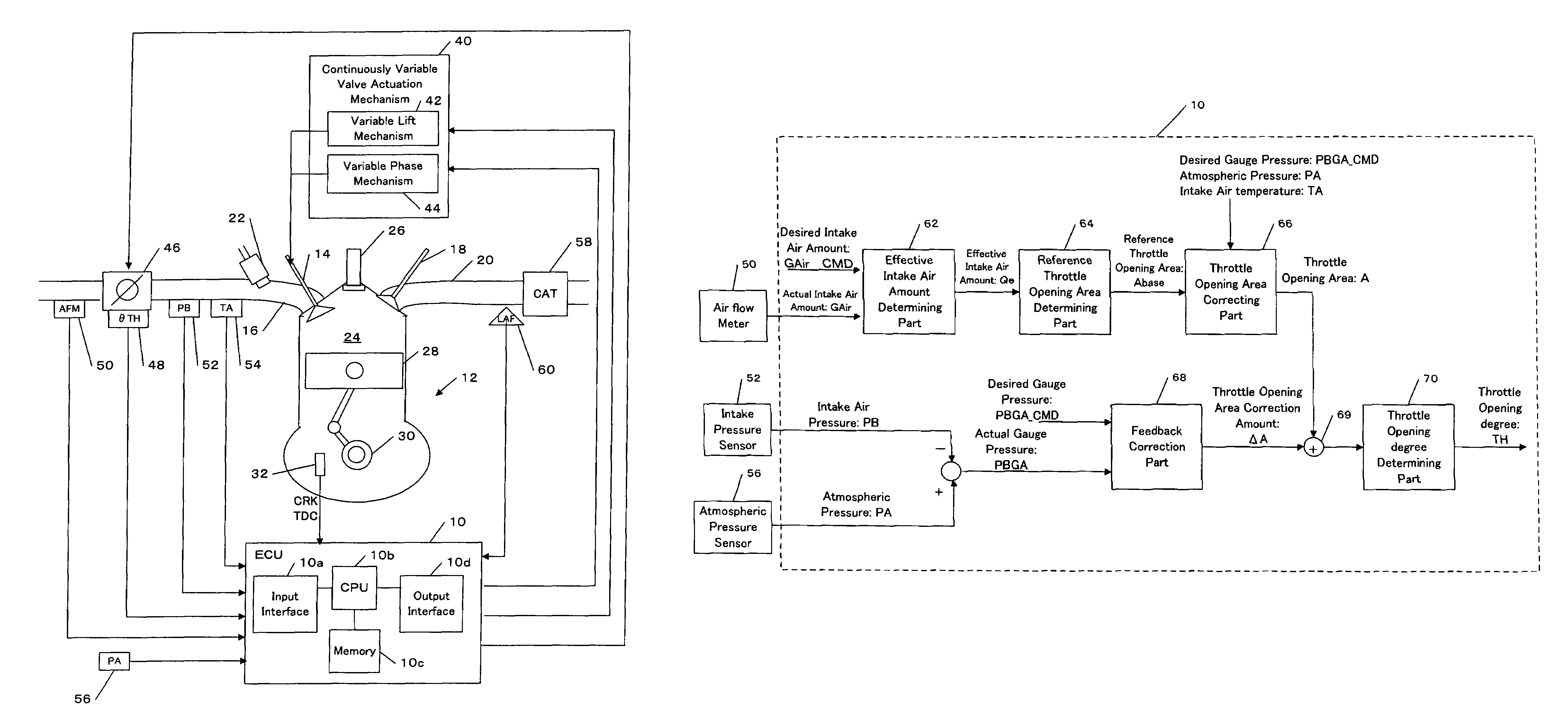 Intake air control of an internal combustion engine