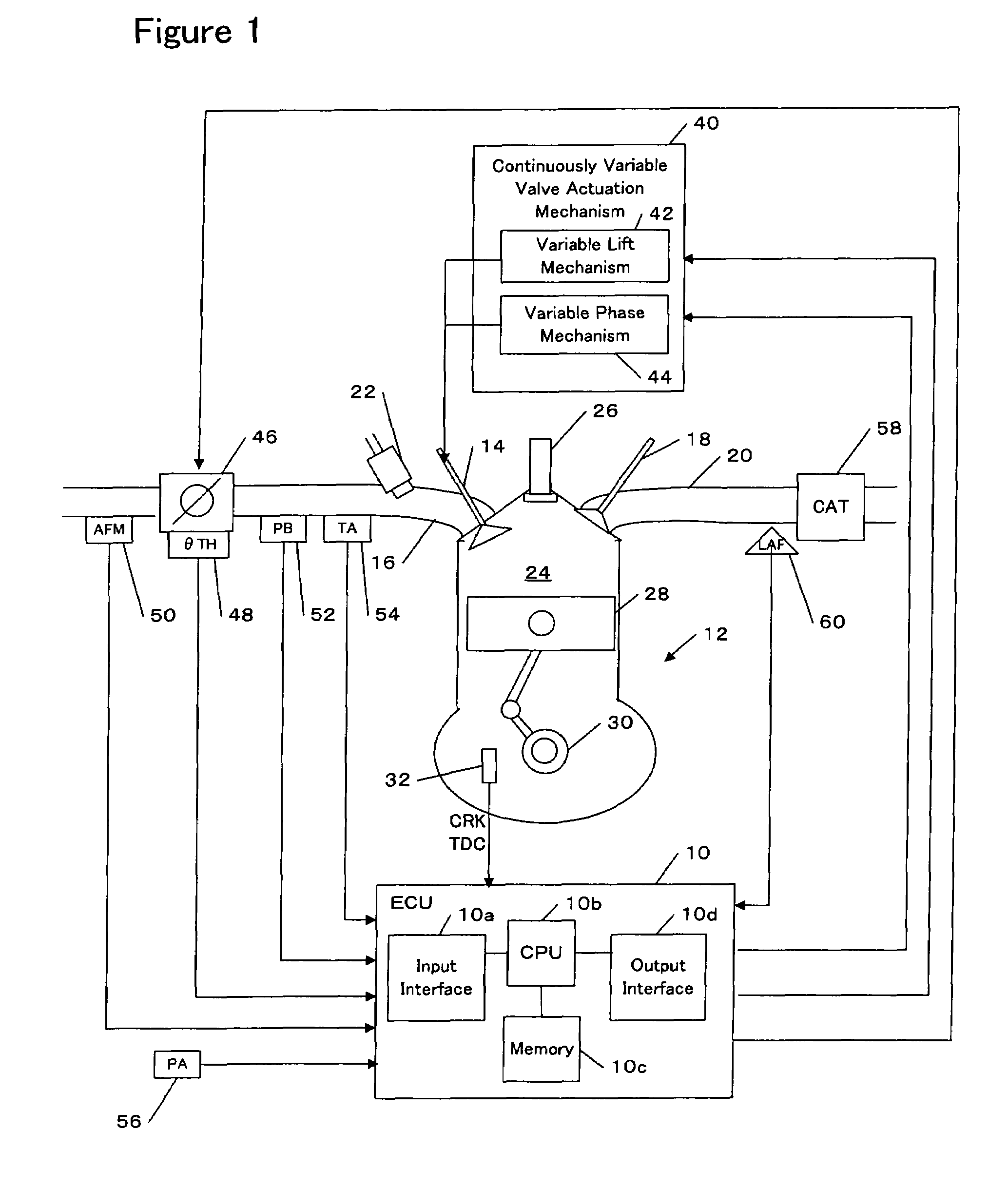 Intake air control of an internal combustion engine