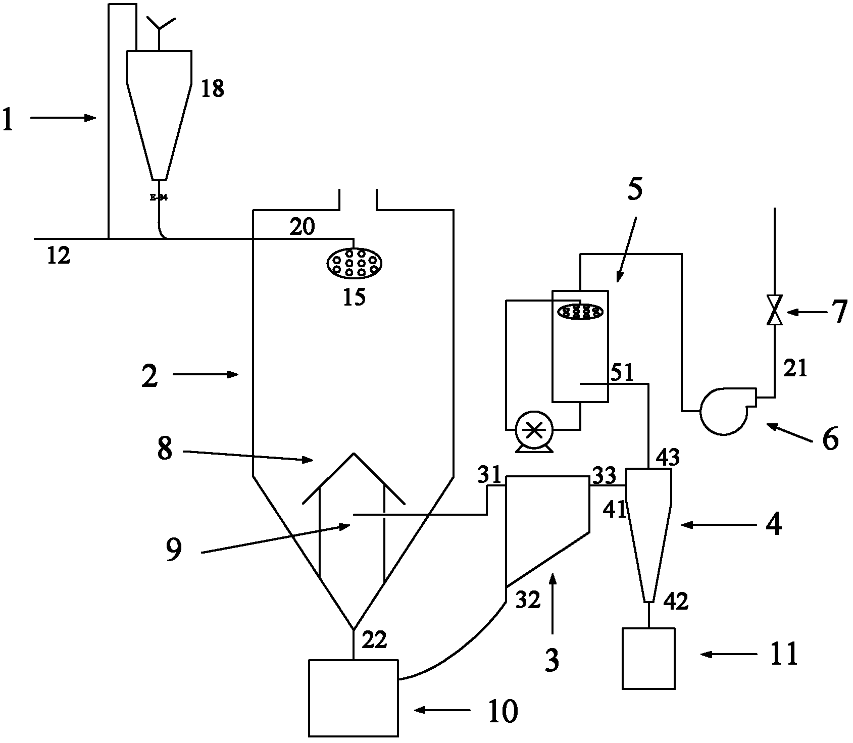 Method for screening catalyst for Fischer Tropsch synthesis