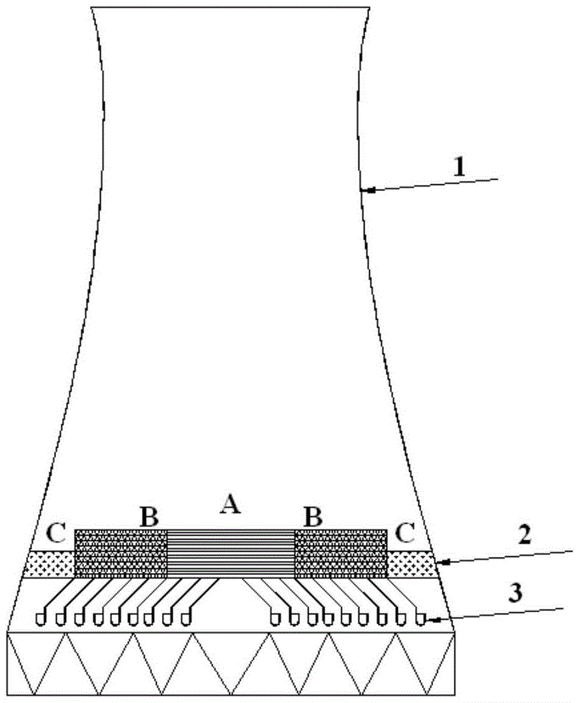 A non-uniform filling system for high-level water collection cooling tower