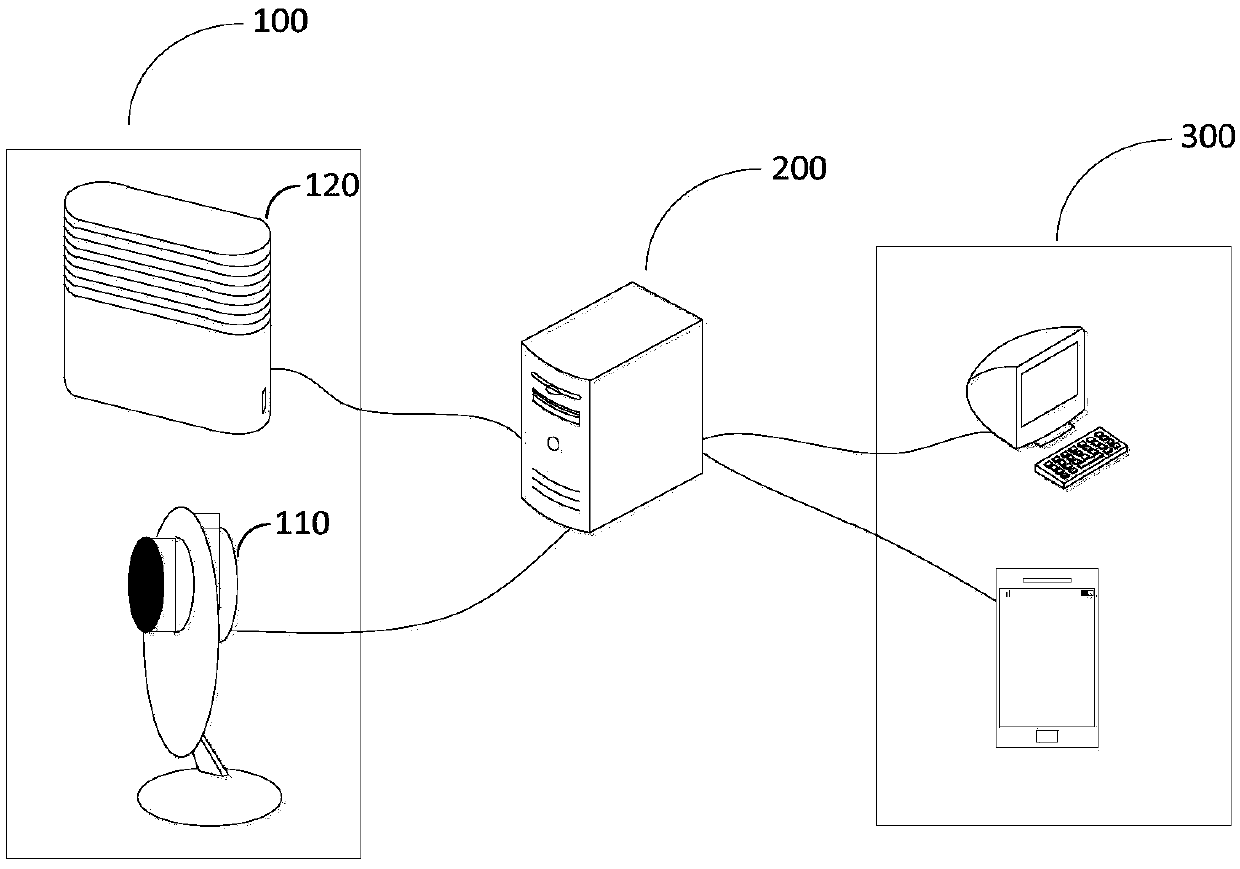 A neural network-based road disease identification method and device