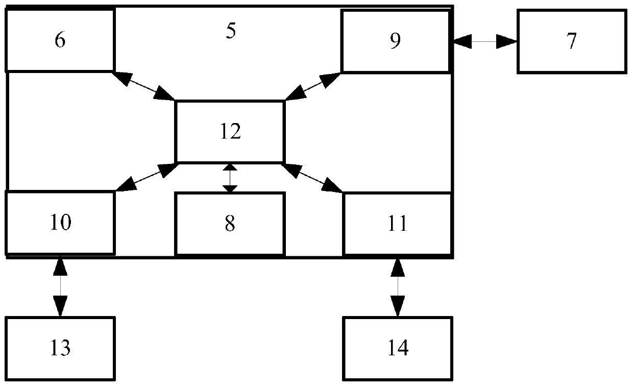 Non-inductive refueling system for gas station based on biological recognition