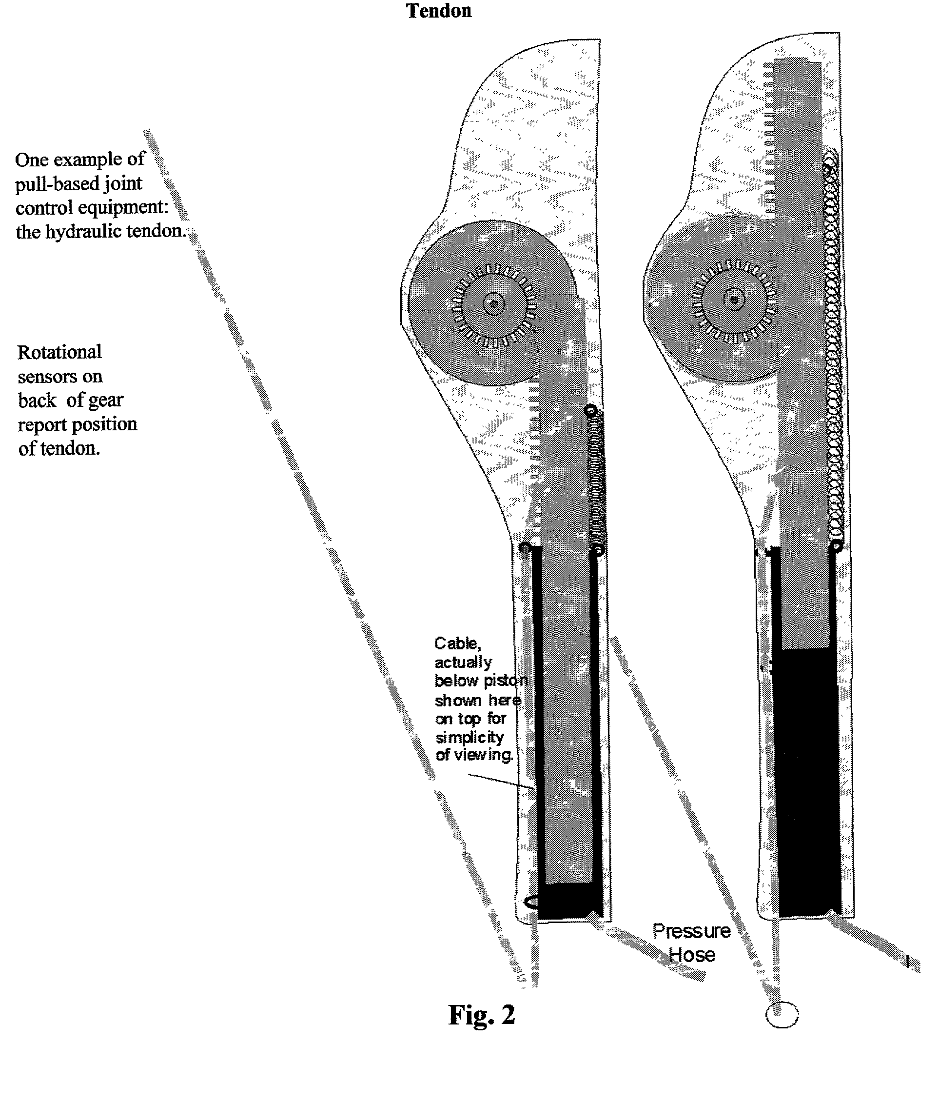 Natural robot control