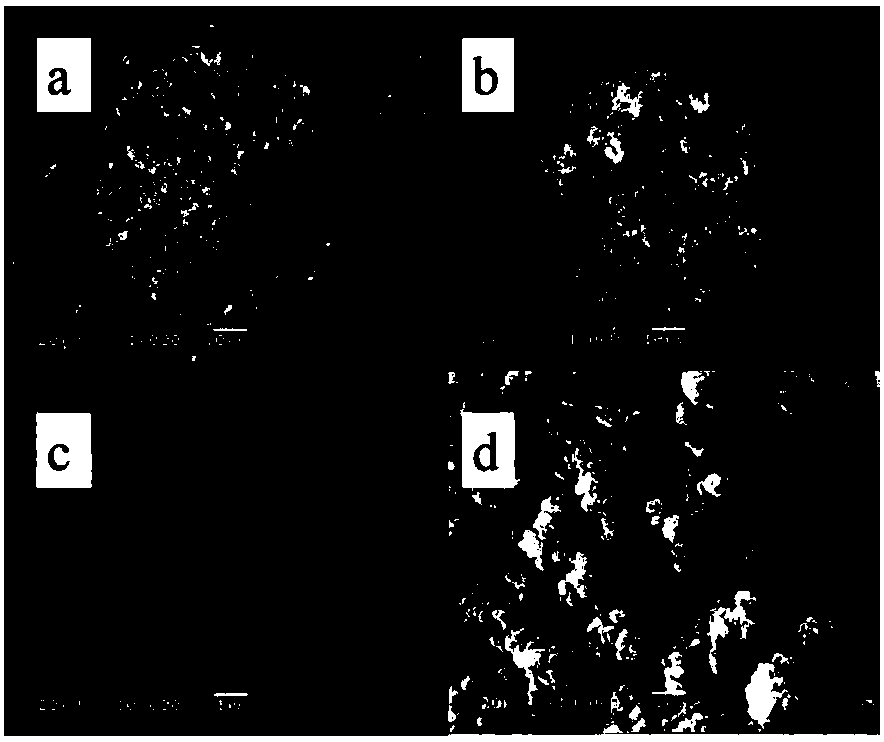 A kind of preparation method of highly cross-linked hydrophobic organic monolithic material