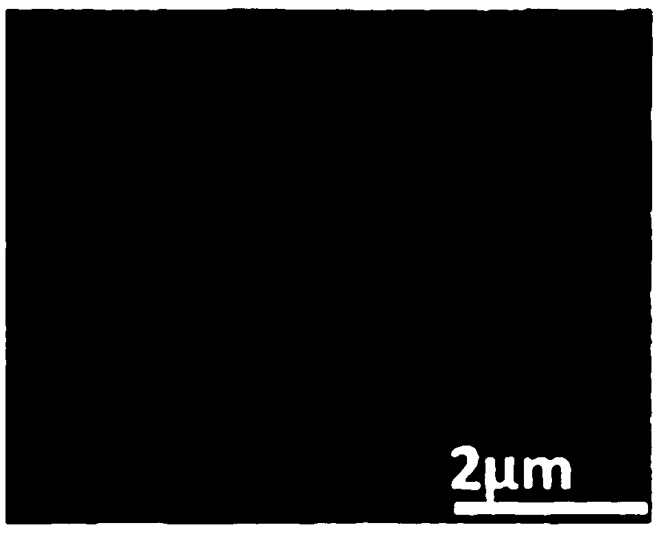 Transition metal sulfide composite electrode material and preparation method thereof and fully-solid-state lithium battery