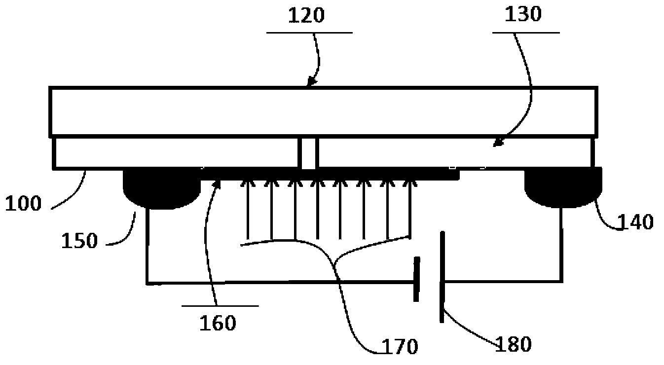 Light-emitting diode and modulation method for luminous efficiency and intensity of light-emitting diode