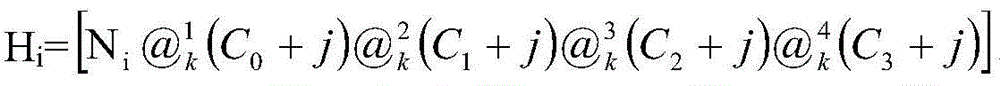 Multi-parameter graded encrypted binary anti-counterfeiting printing method