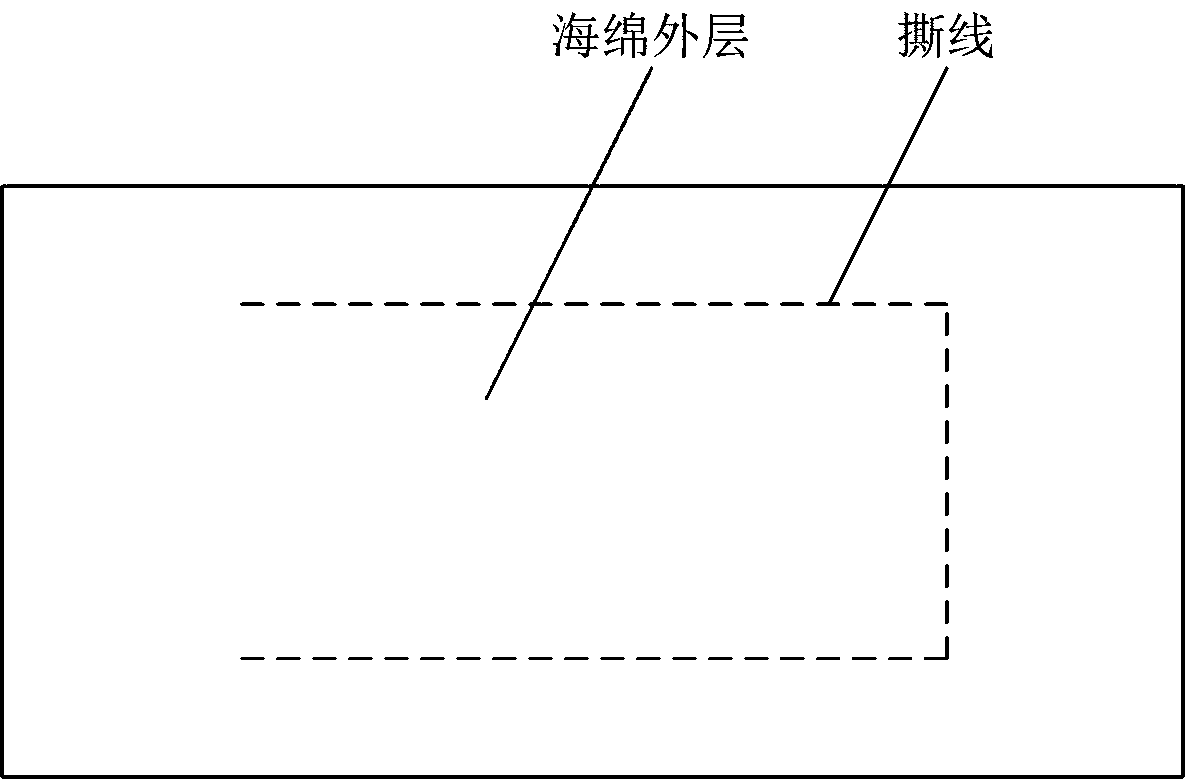 Information Coding Structure Based on Circumferentially Arranged Step Array