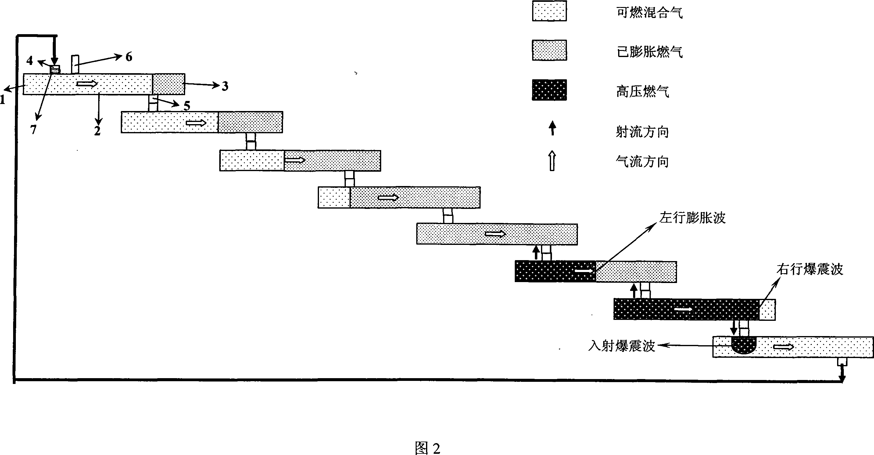 Multi-pipe impulse detonating combustion camber and detonation method thereof