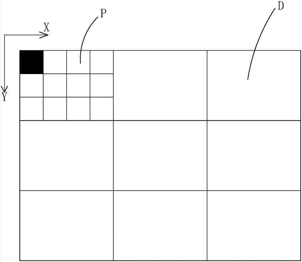 Brightness adjusting system