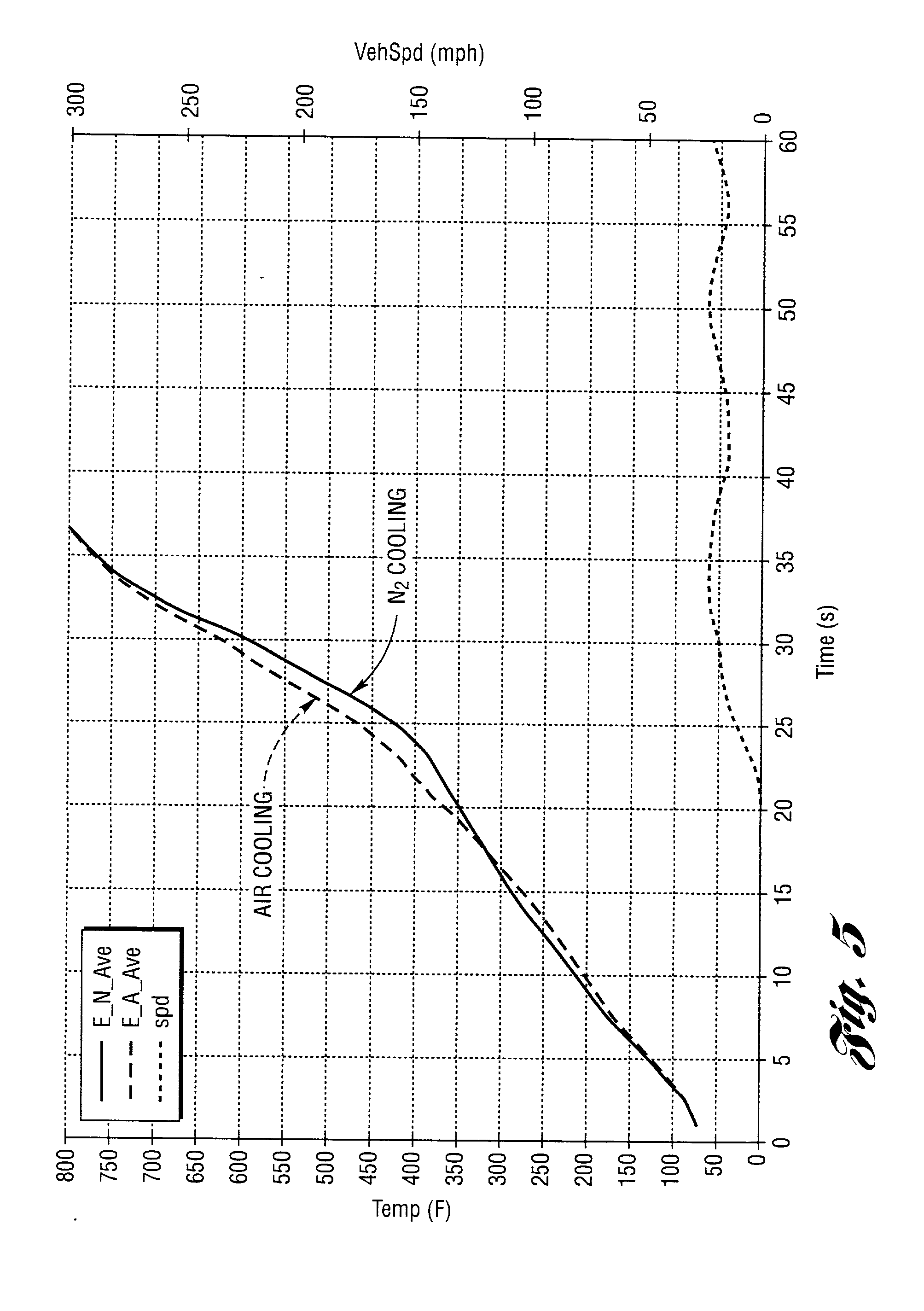 Exhaust gas catalyst and method of manufacturing same