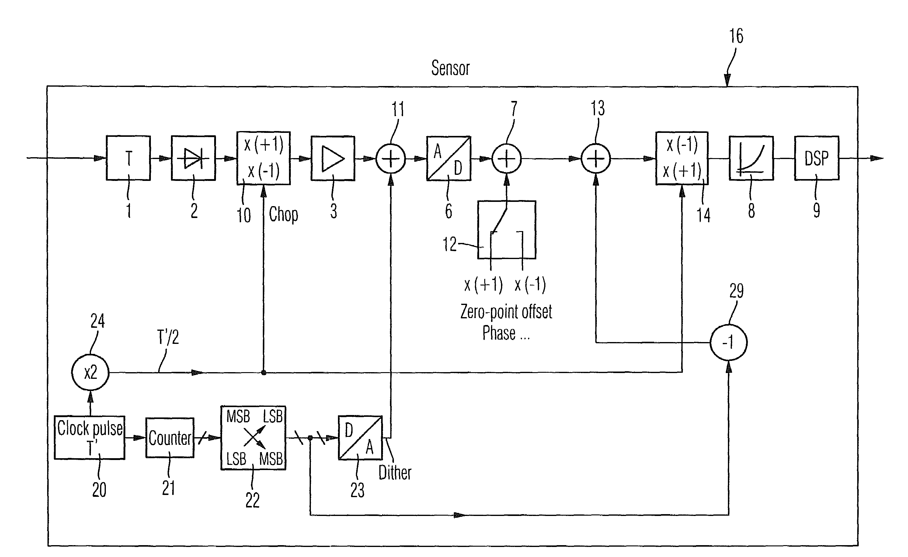 Measuring device and measuring method for measuring the power of a high-frequency signal