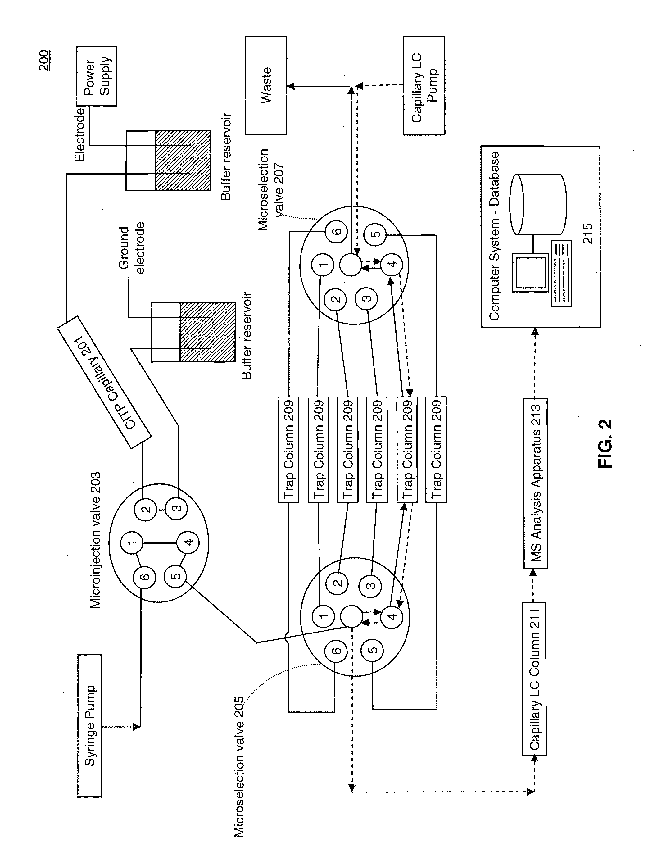 Methods and systems for multidimensional concentration and separation of biomolecules using capillary isotachophoresis