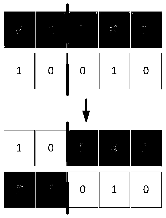 VM migration strategy minimizing the task unloading cost in the mobile edge computing environment