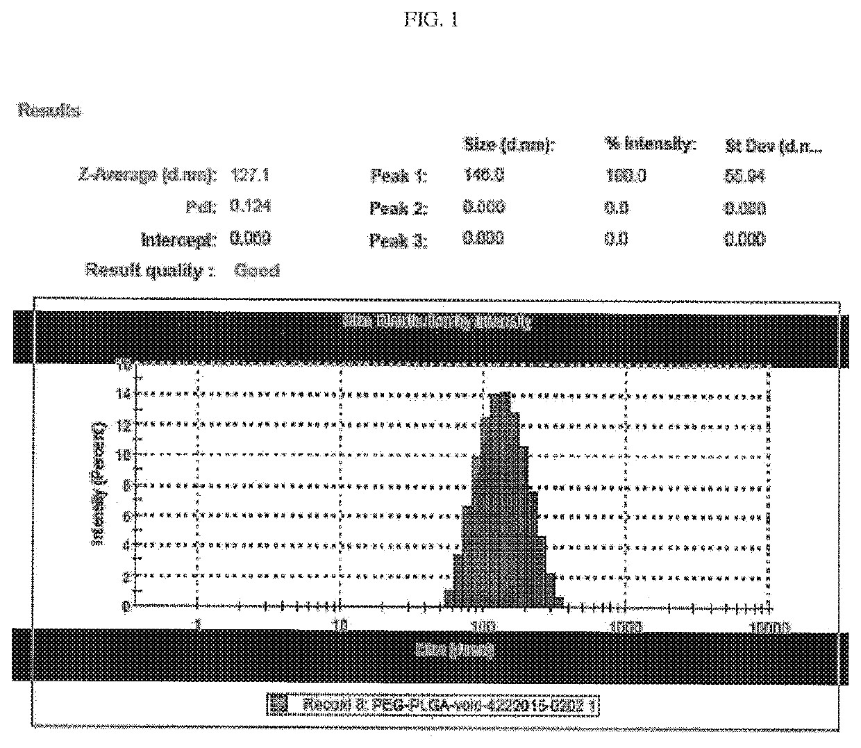 Compositions, methods, systems and/or kits for preventing and/or treating neoplasms