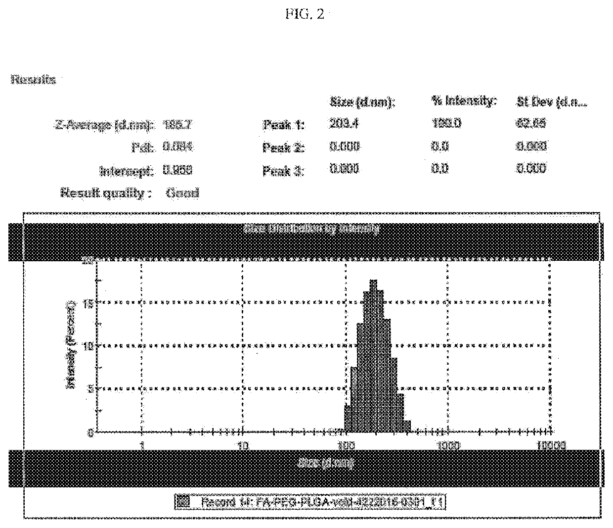 Compositions, methods, systems and/or kits for preventing and/or treating neoplasms