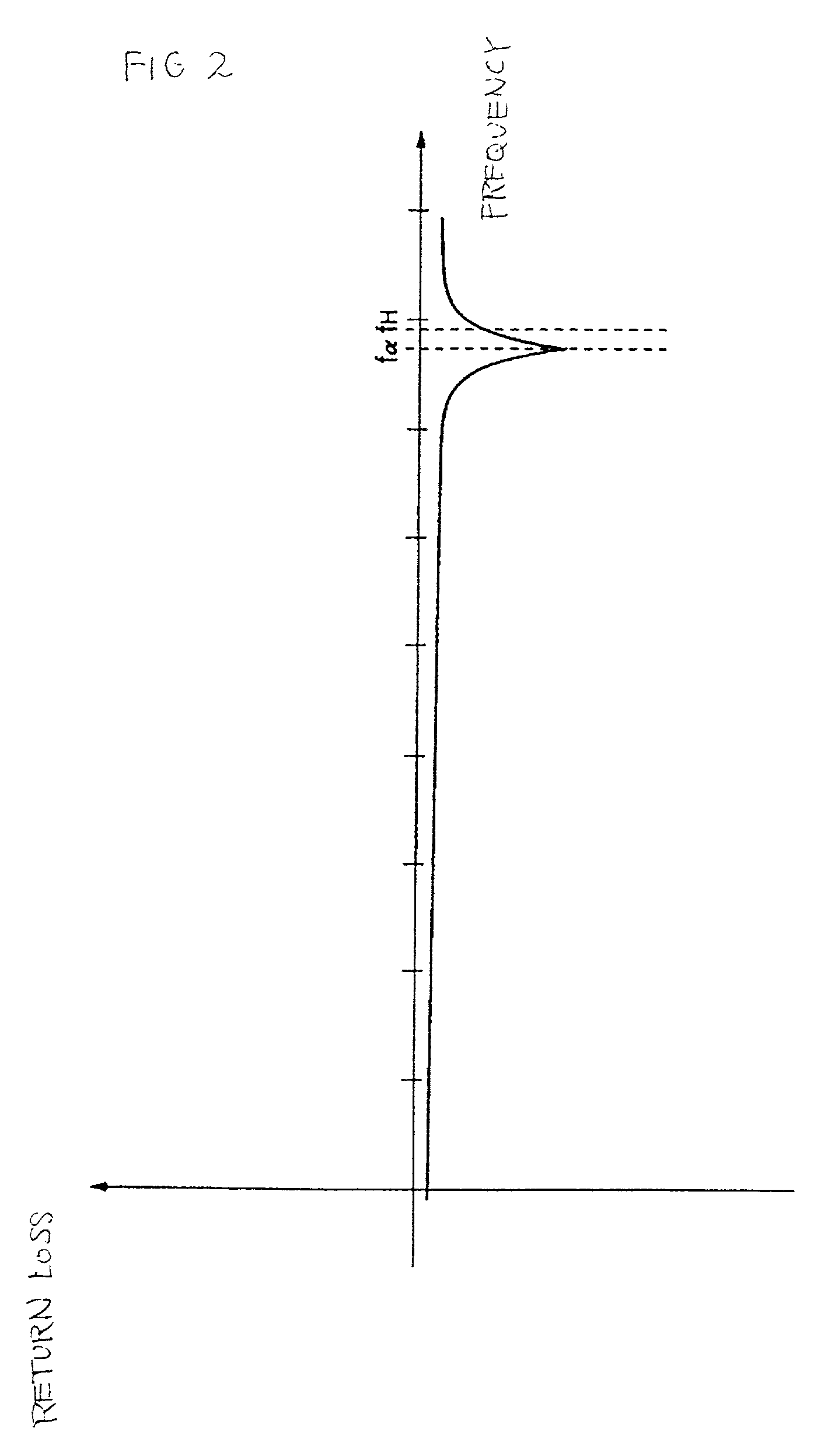 Antenna device and radio equipment having the same