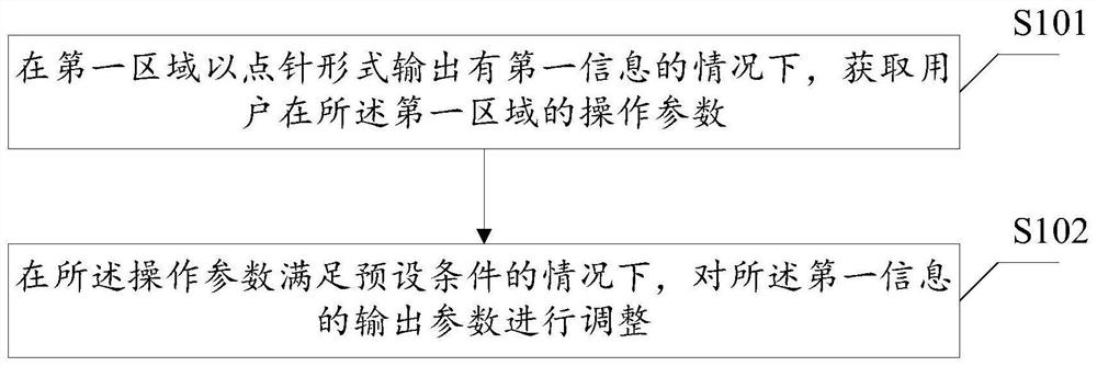 Information adjustment method and electronic equipment