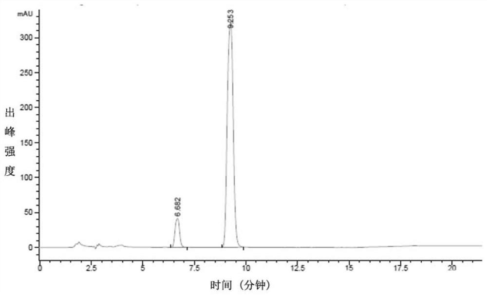 Plant antibacterial composition and application thereof