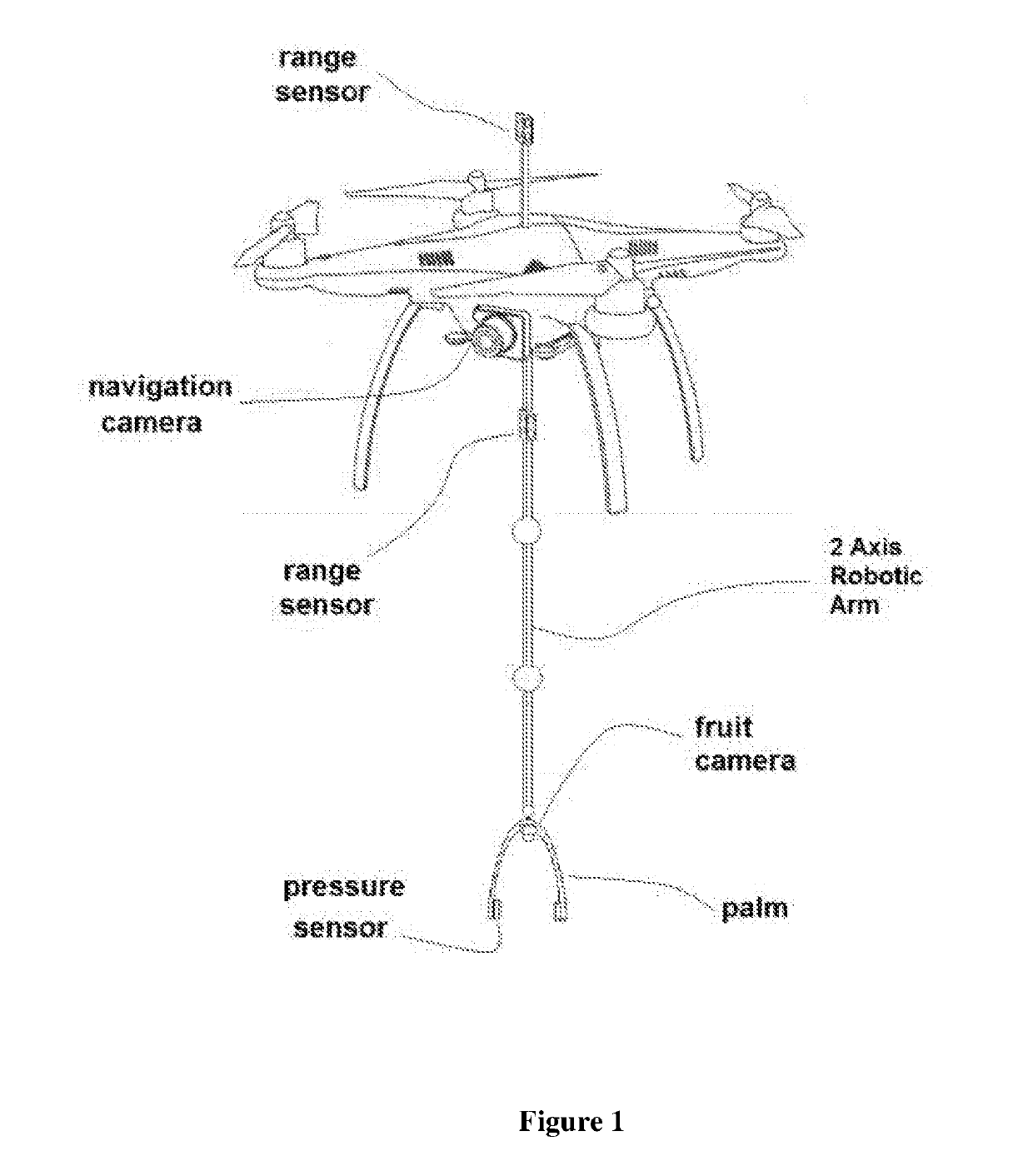 System and method for mapping and building database for harvesting-dilution tasks using aerial drones