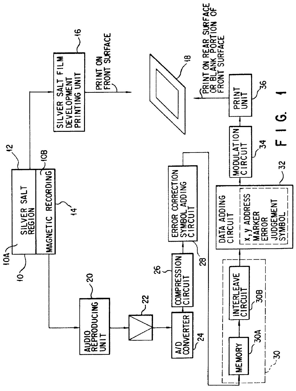 Audio data recording system for recording voice data as an optically readable code on a recording medium for recording still image data photographed by a camera