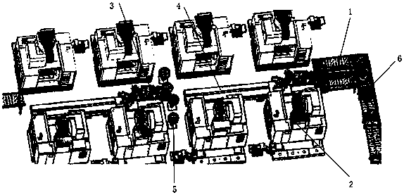 Robot hub processing center