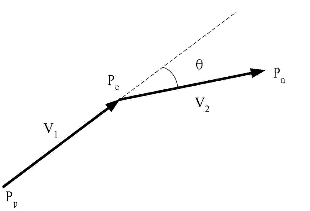 Determination method and apparatus for traffic sign image