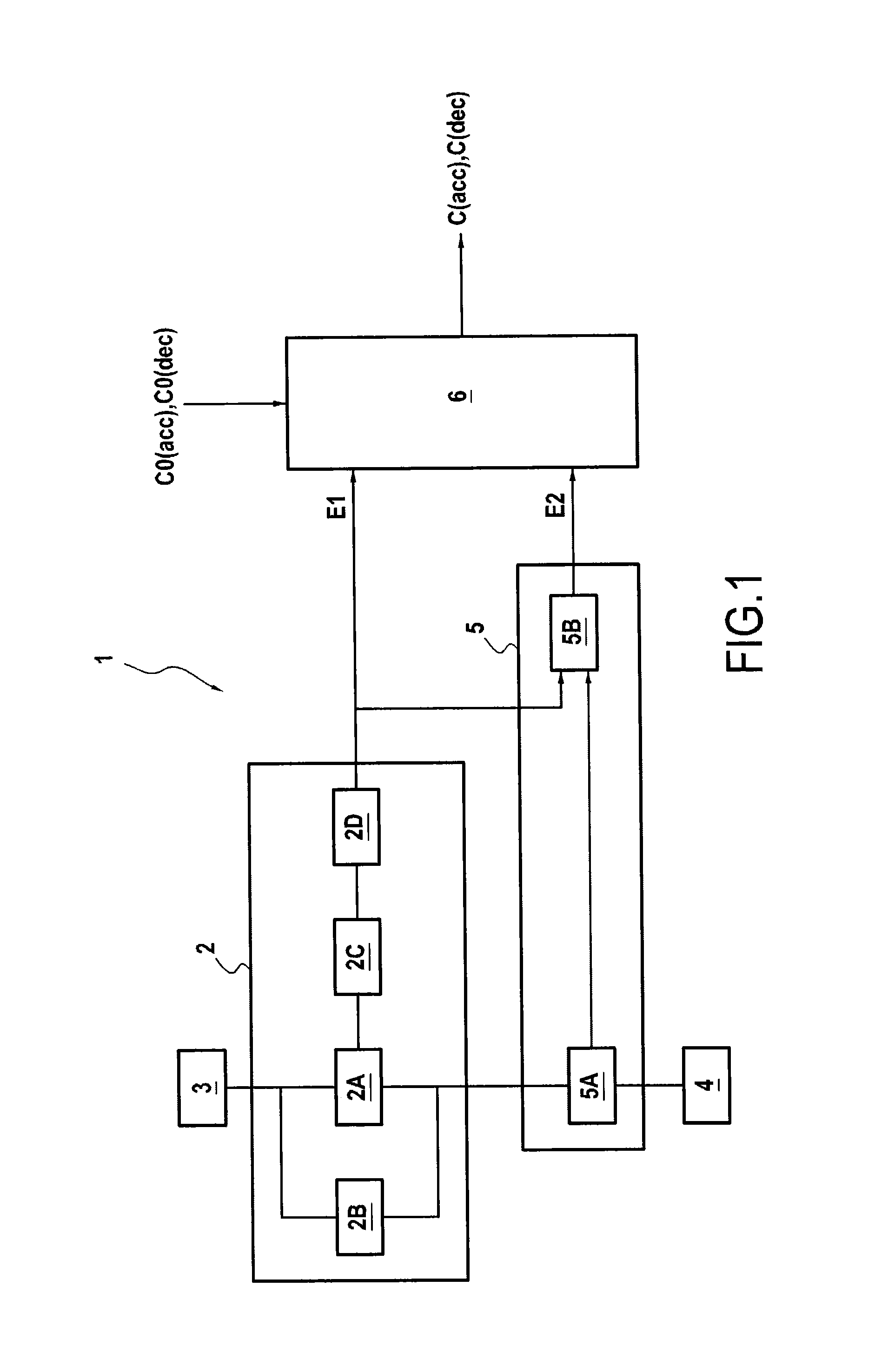 Method and device for adjusting a threshold value of a fuel flow rate