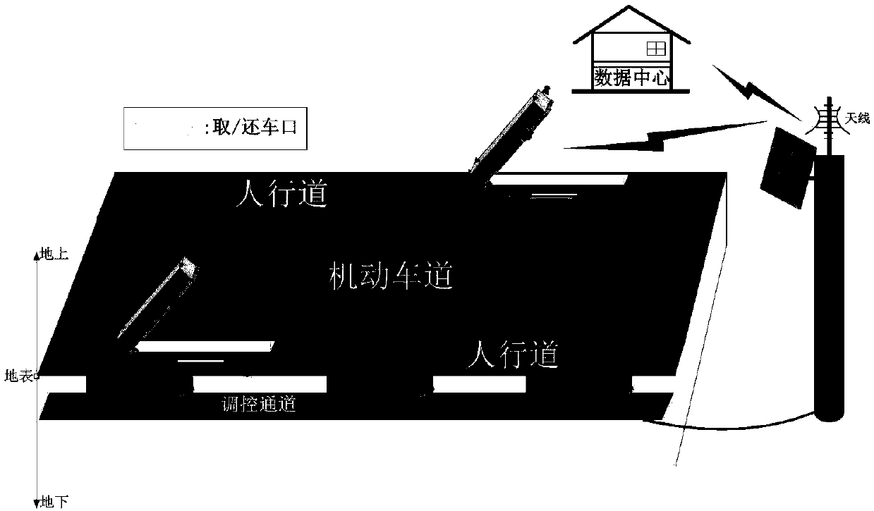 Embedded intelligent operation and maintenance shared travelling system