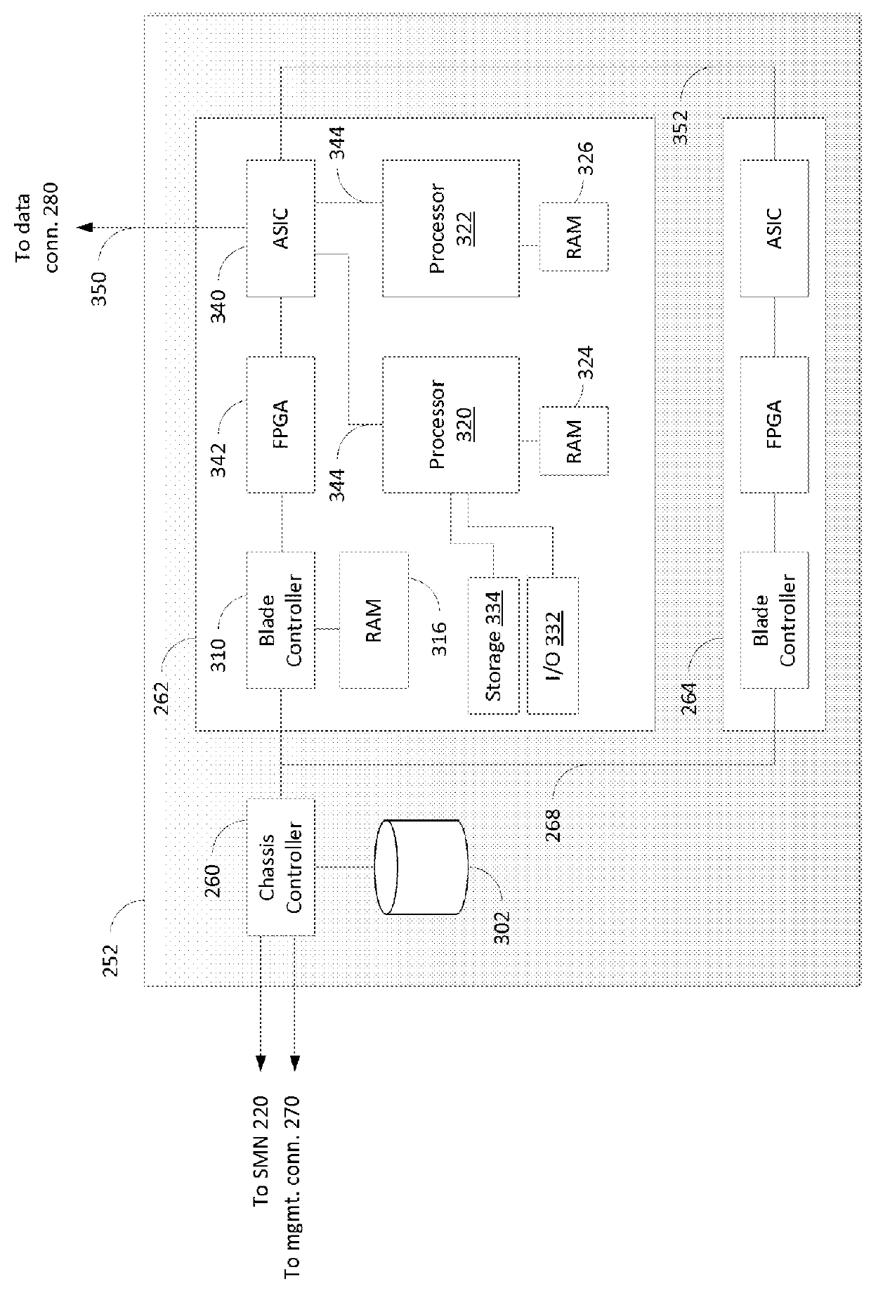 Low latency serial data encoding scheme for enhanced burst error immunity and long term reliability