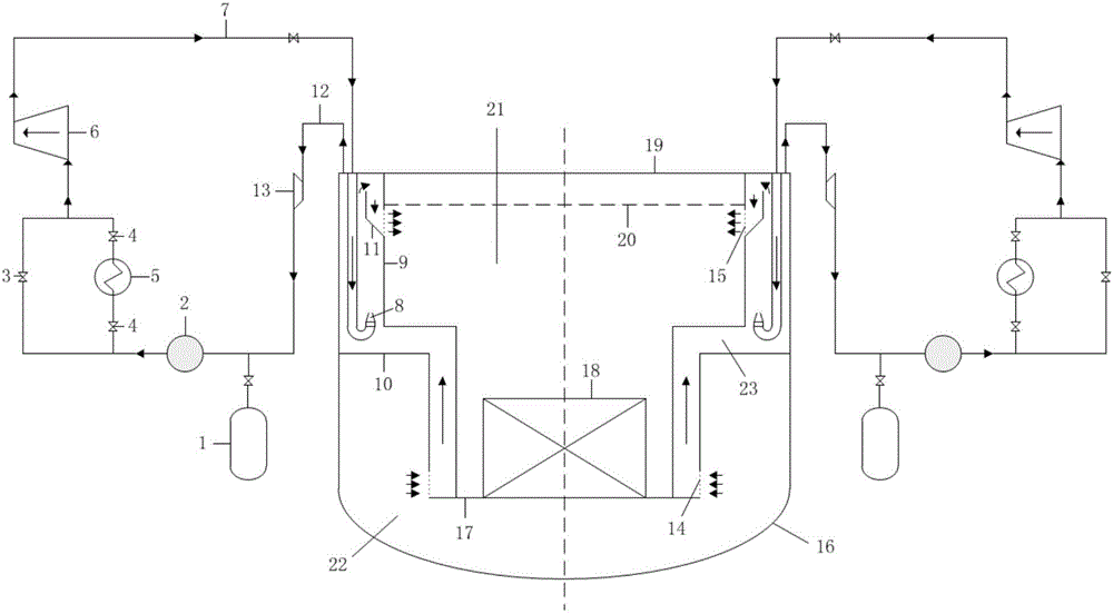 Gas lift-based liquid metal cooling pool-type reactor multifunctional reactor internal thermal separation system