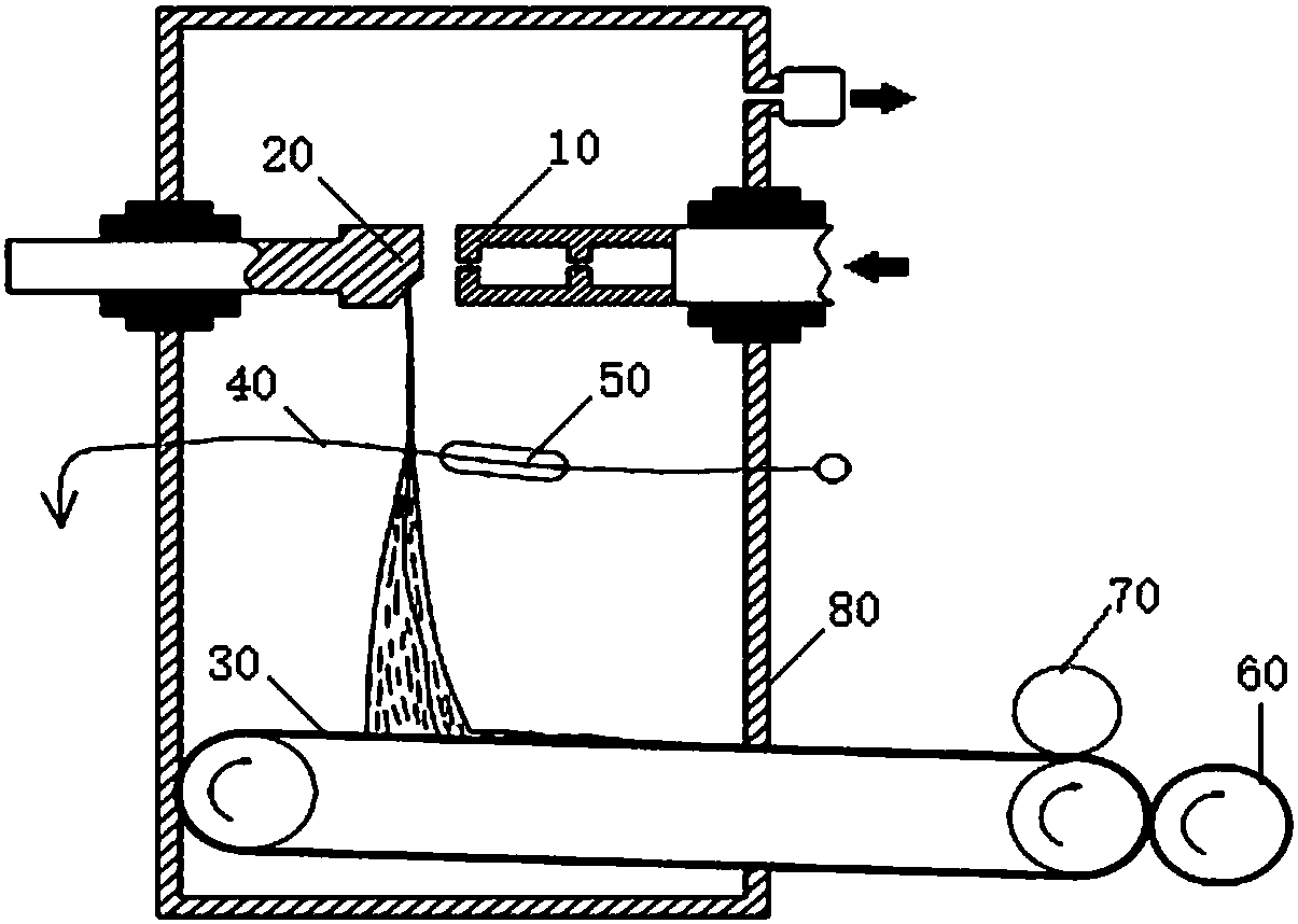 PPS (polyphenylene sulfide) flashing equipment and spinning method thereof