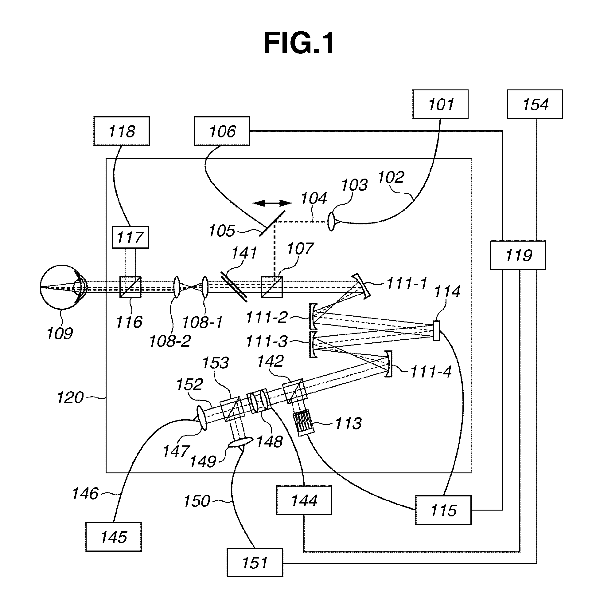 Ophthalmologic apparatus and method for controlling the same