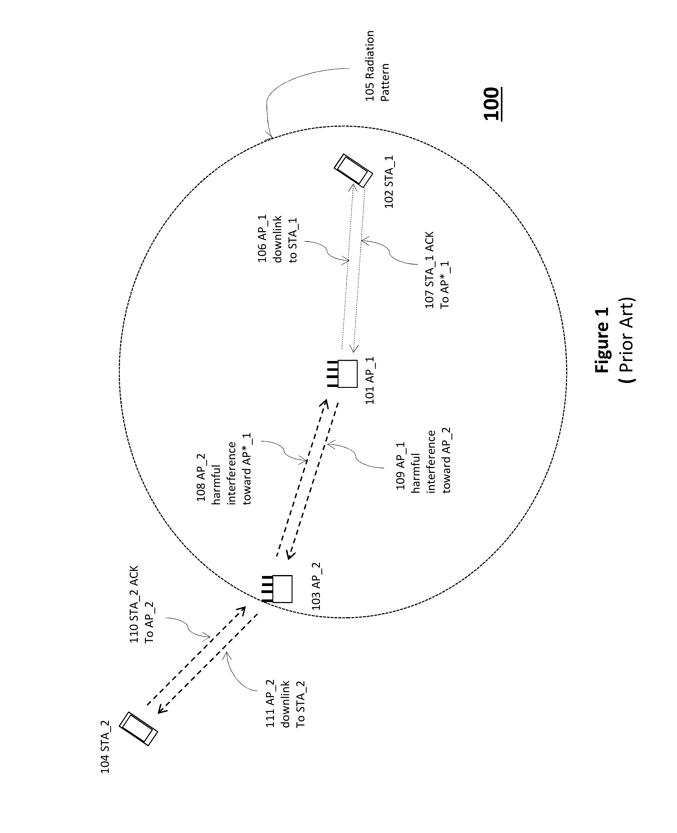 Method and system for supporting sparse explicit sounding by implicit data