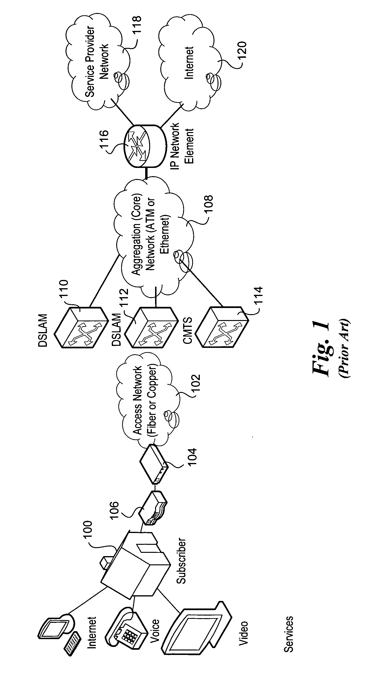 Methods and apparatus to support dynamic allocation of traffic management resources in a network element