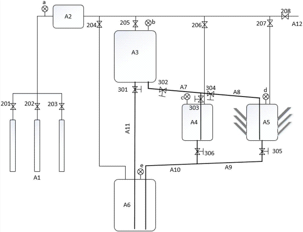 Fluorine salt test system and method based on molten salt rector passive residual heat removal system